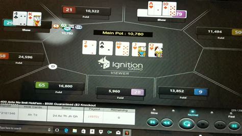 ignition poker rigged